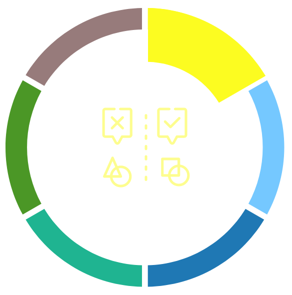 cstech-multiple revision